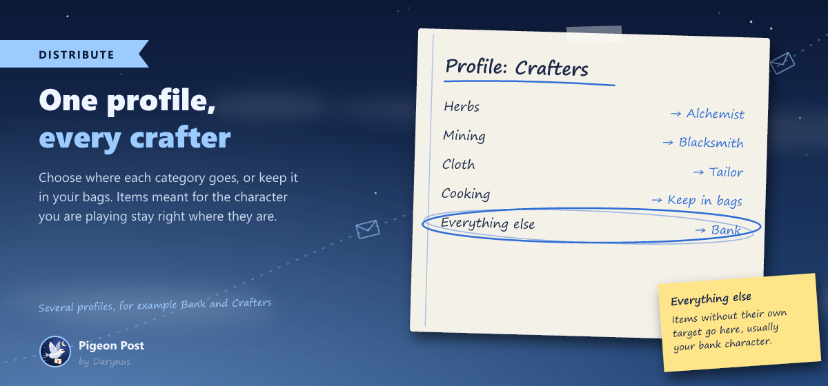 One profile, every crafter