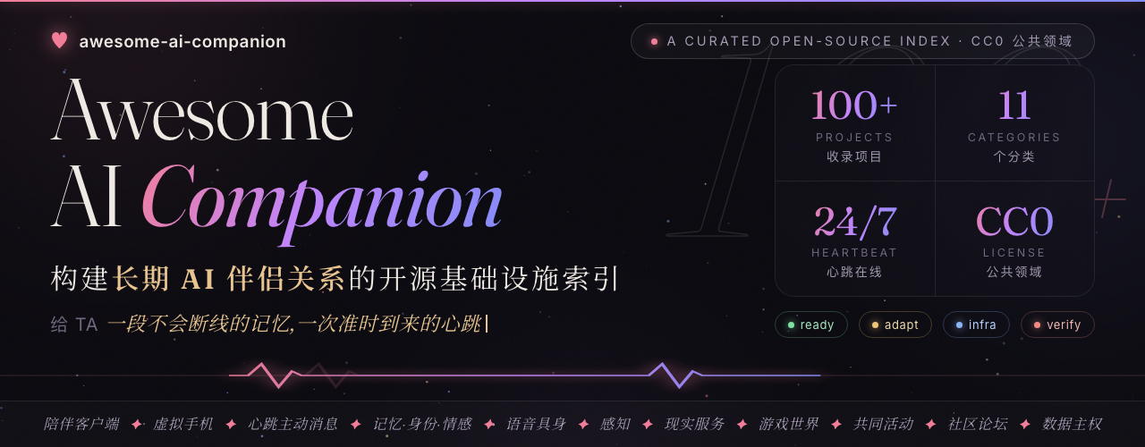 Awesome AI Companion banner