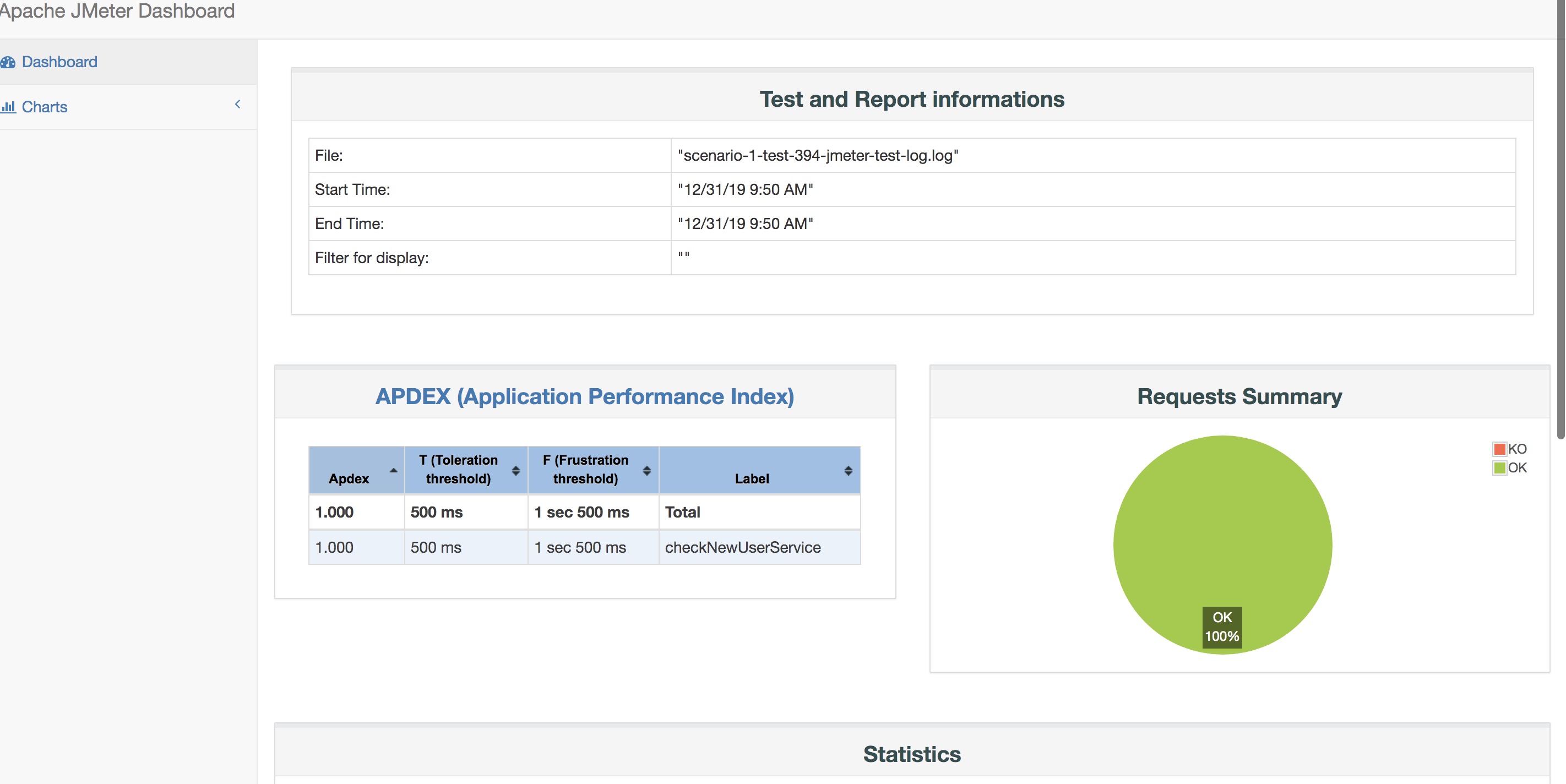 jmeter test report