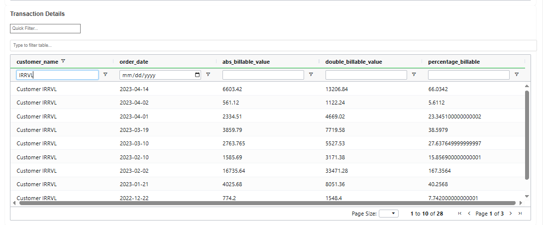 DashTables