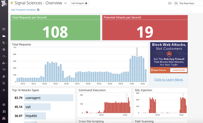 image-datadog-sigsci-dashboard