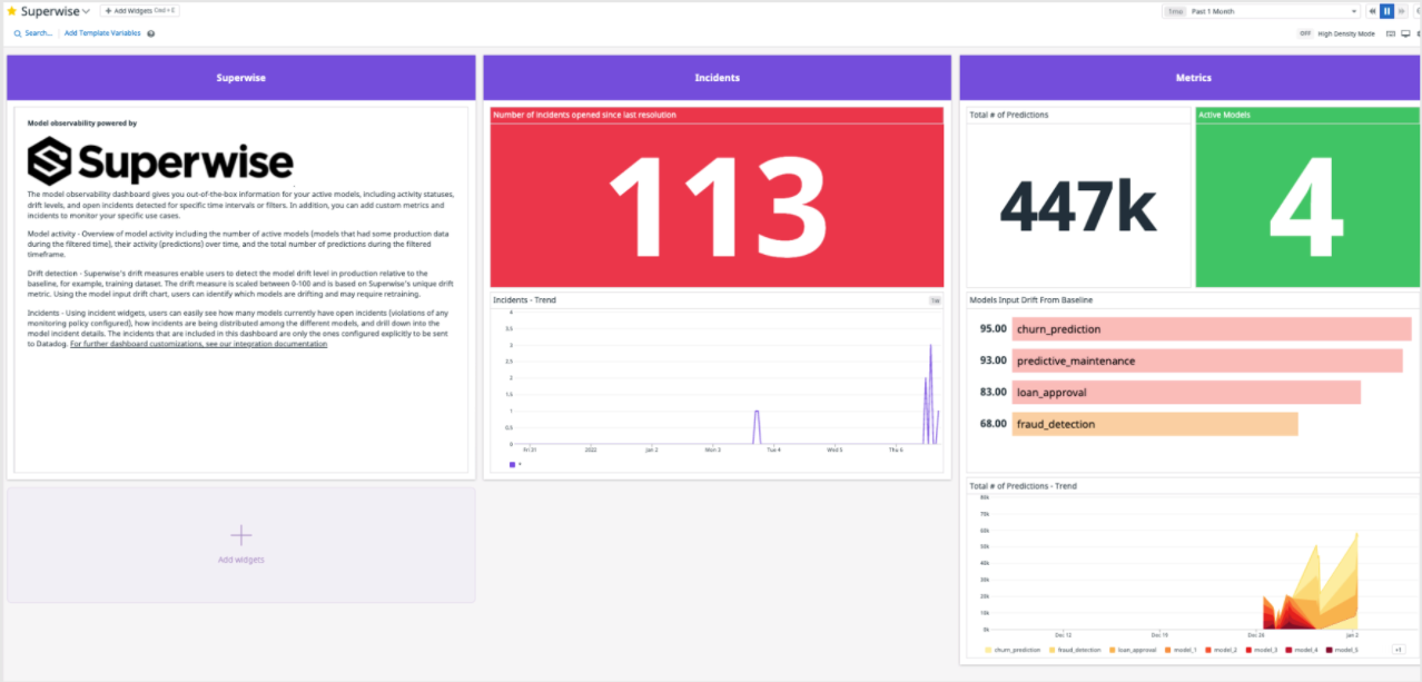 Superwise Dashboard