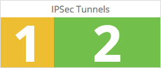 ipsec