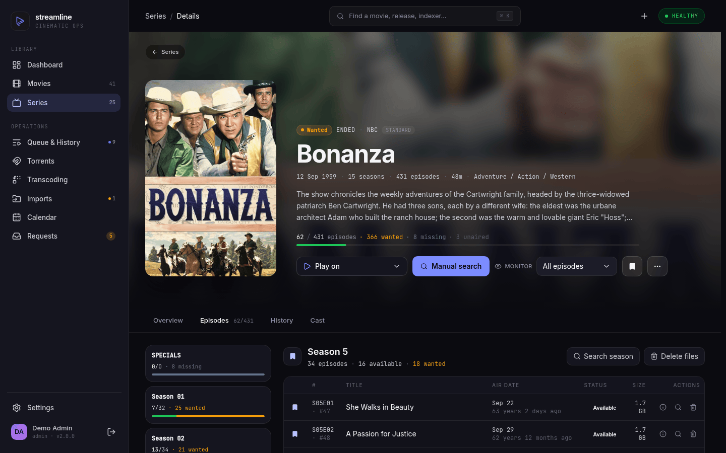 Series episodes