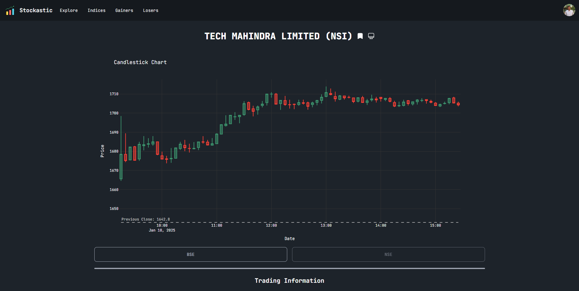 Equity Stock Detail Page