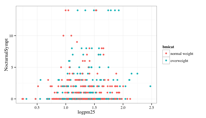 plot of chunk unnamed-chunk-11