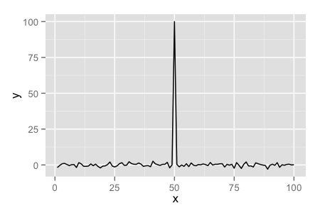 plot of chunk unnamed-chunk-12