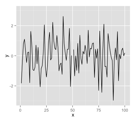 plot of chunk unnamed-chunk-13