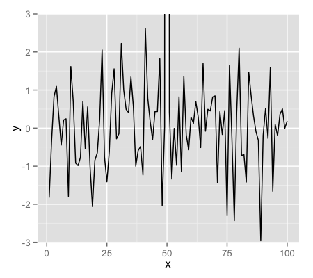 plot of chunk unnamed-chunk-13