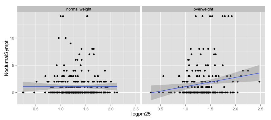 plot of chunk unnamed-chunk-2