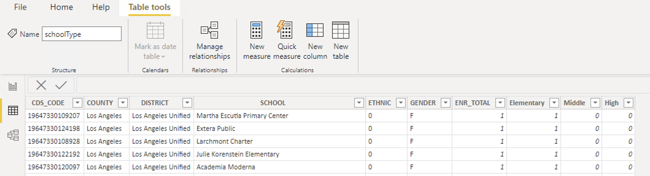 dataTabSchoolType