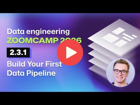 Create an ETL Pipeline with Postgres in Kestra