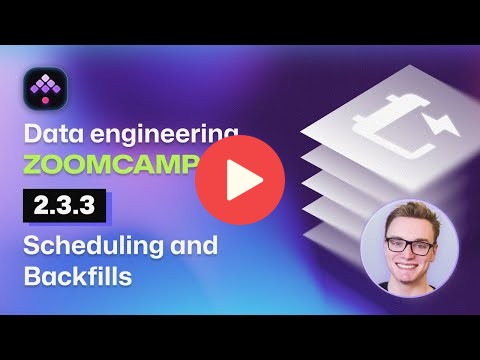 Scheduling and Backfills