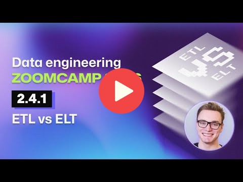 ETL vs ELT