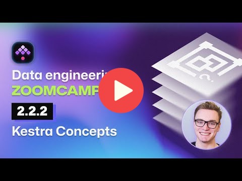 2.2.2 - Kestra Concepts