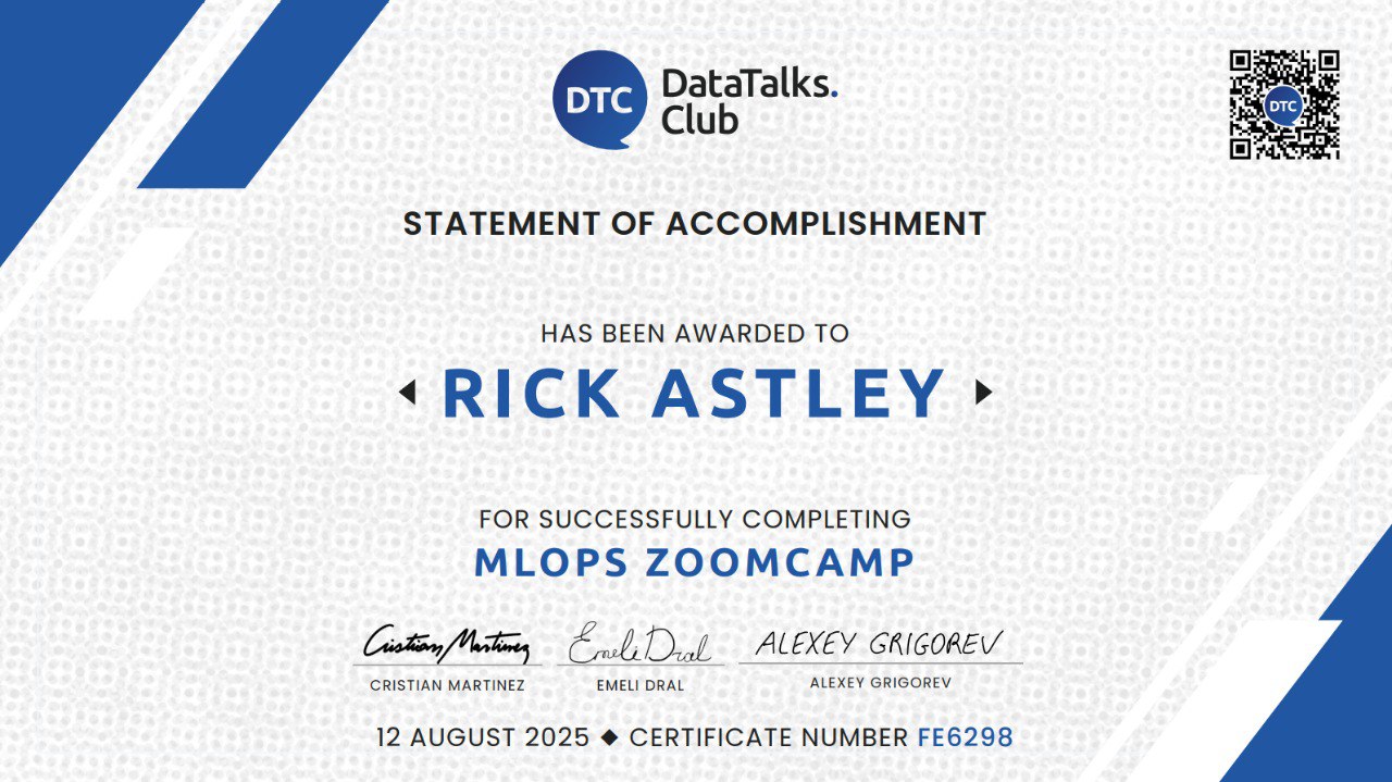 MLOps Zoomcamp certificate of completion awarded after finishing the final project and peer reviews