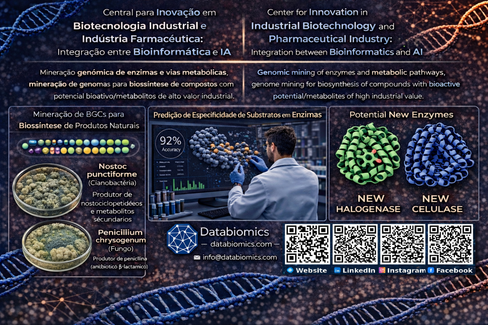Inovação em biotecnologia