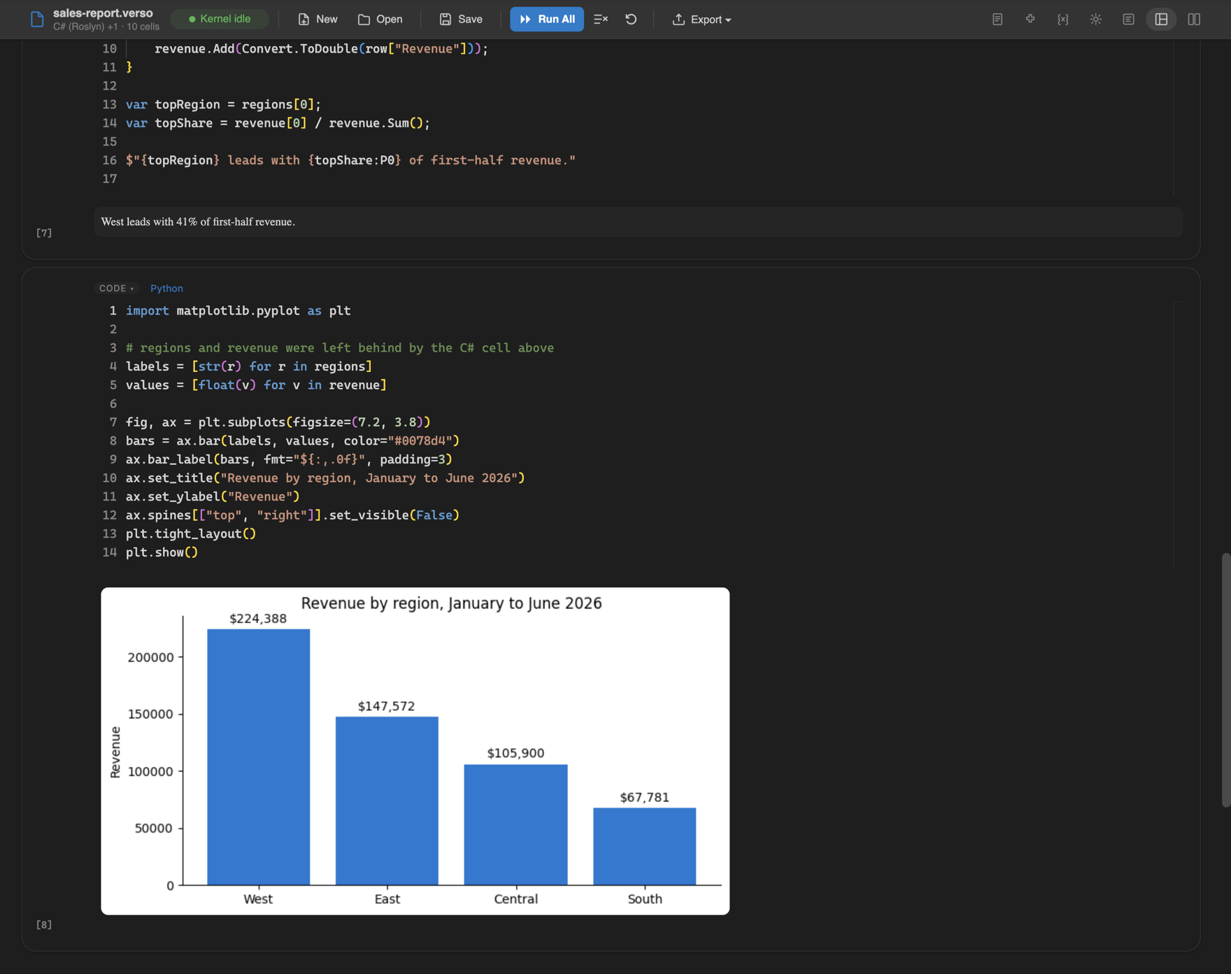 A Verso notebook where a C# cell leaves variables behind and a Python cell reads them to draw a chart