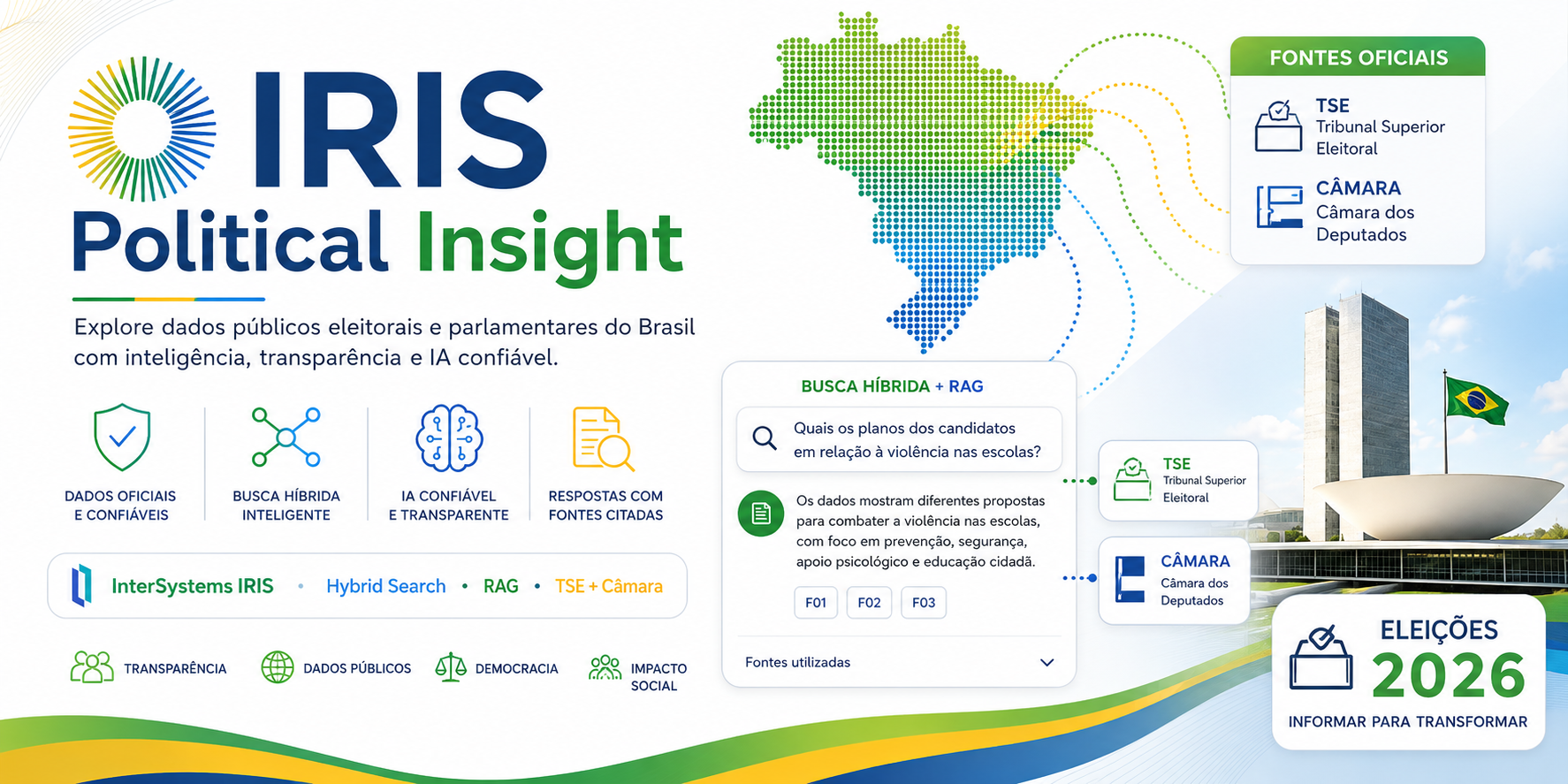 IRIS Political Insight banner