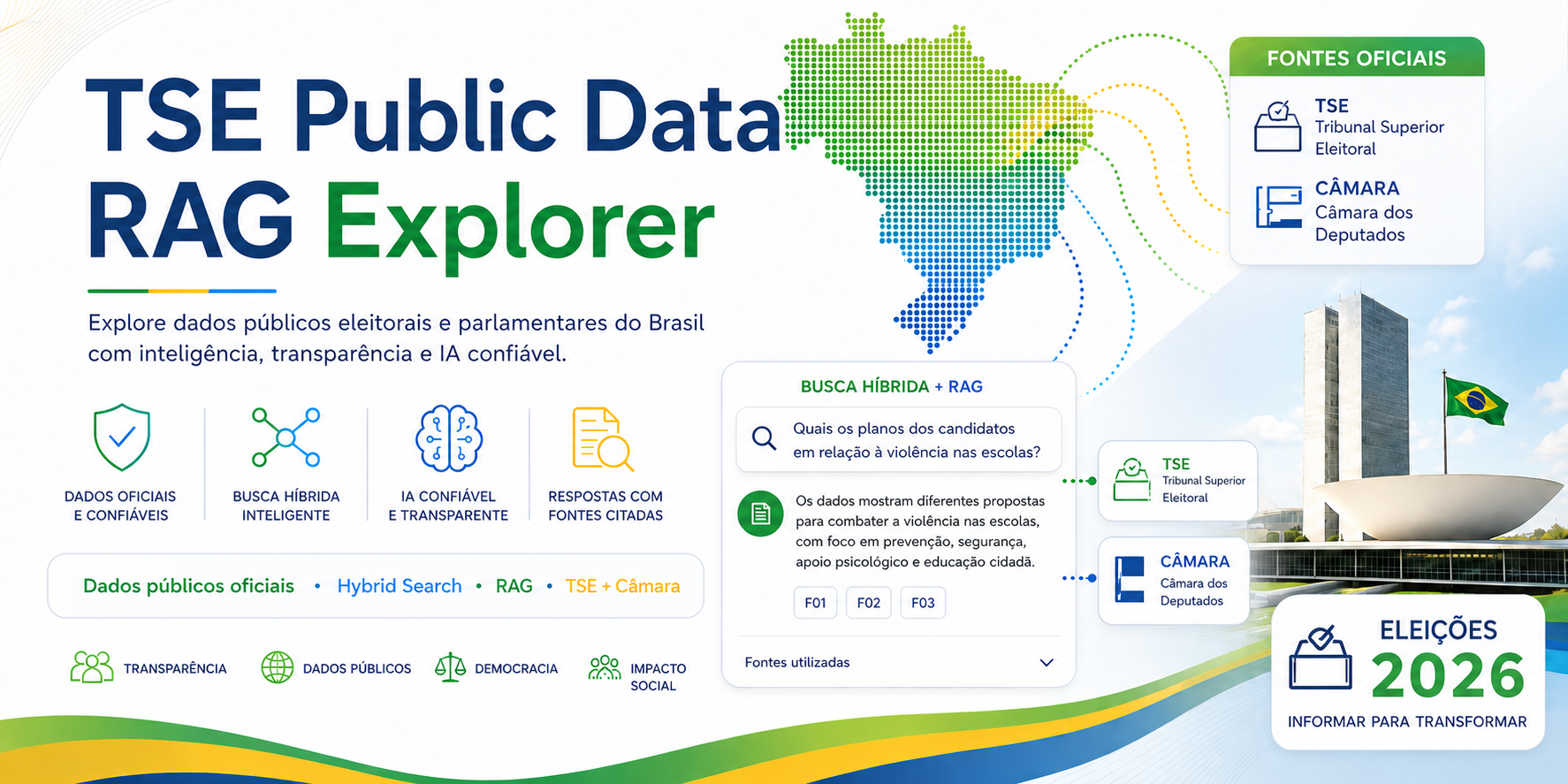 TSE Public Data RAG Explorer banner