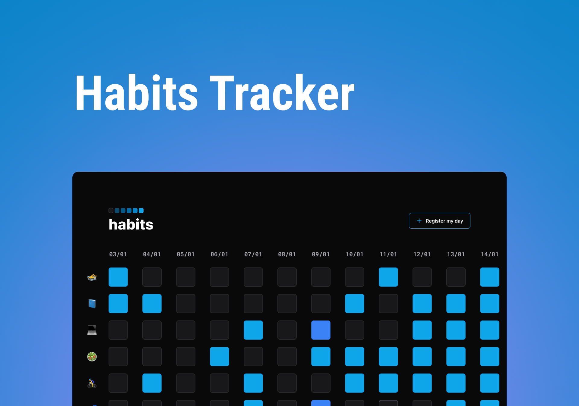 project Habit Tracker