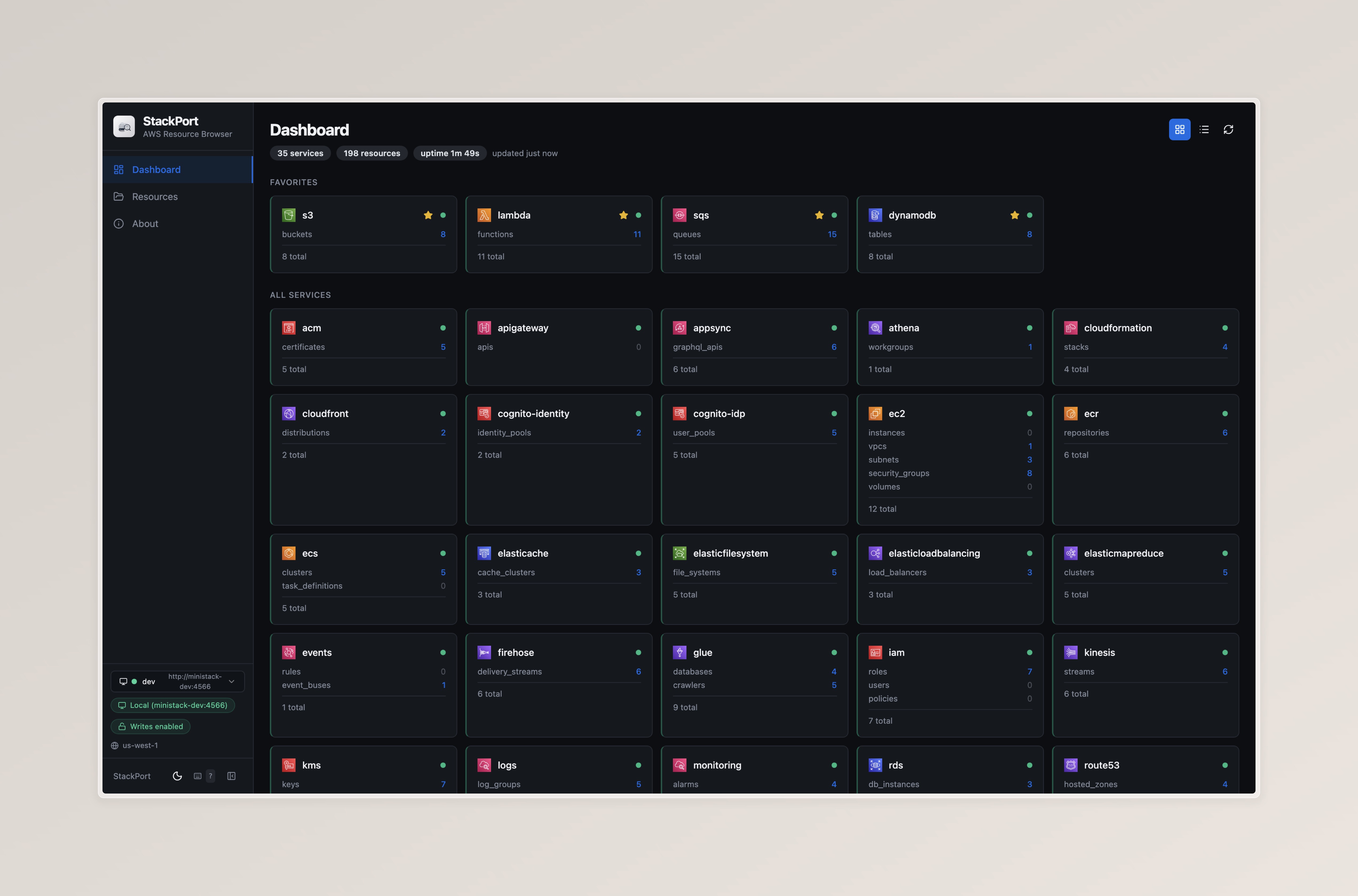 StackPort Dashboard