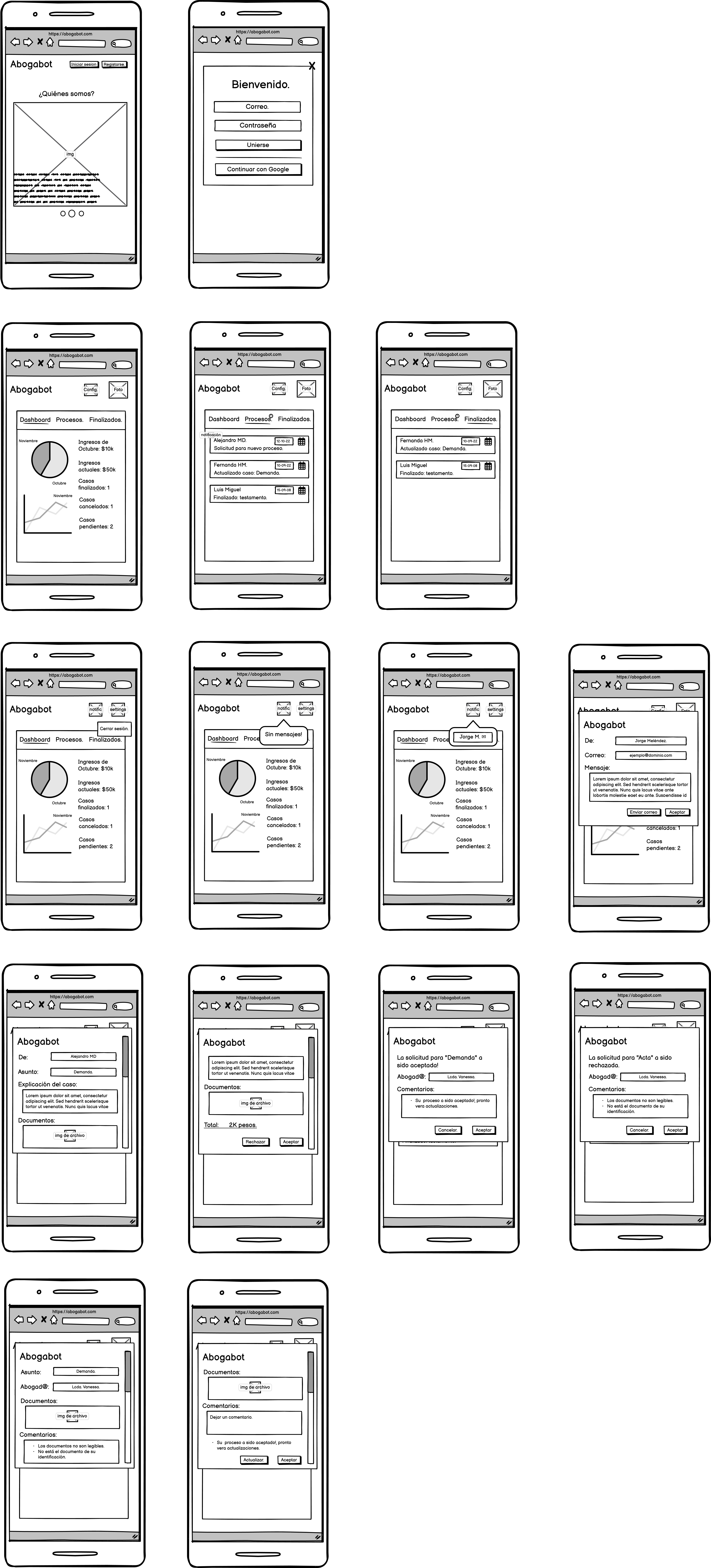 Diagrama actividades