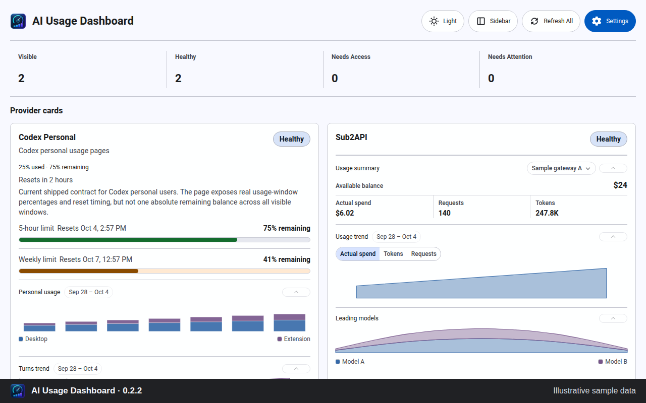 AI Usage Dashboard 0.2.2