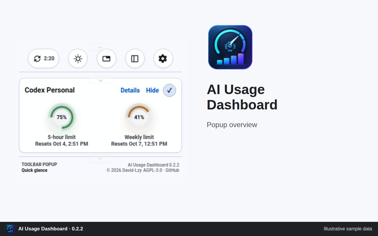 AI Usage Dashboard 0.2.2 native Popup