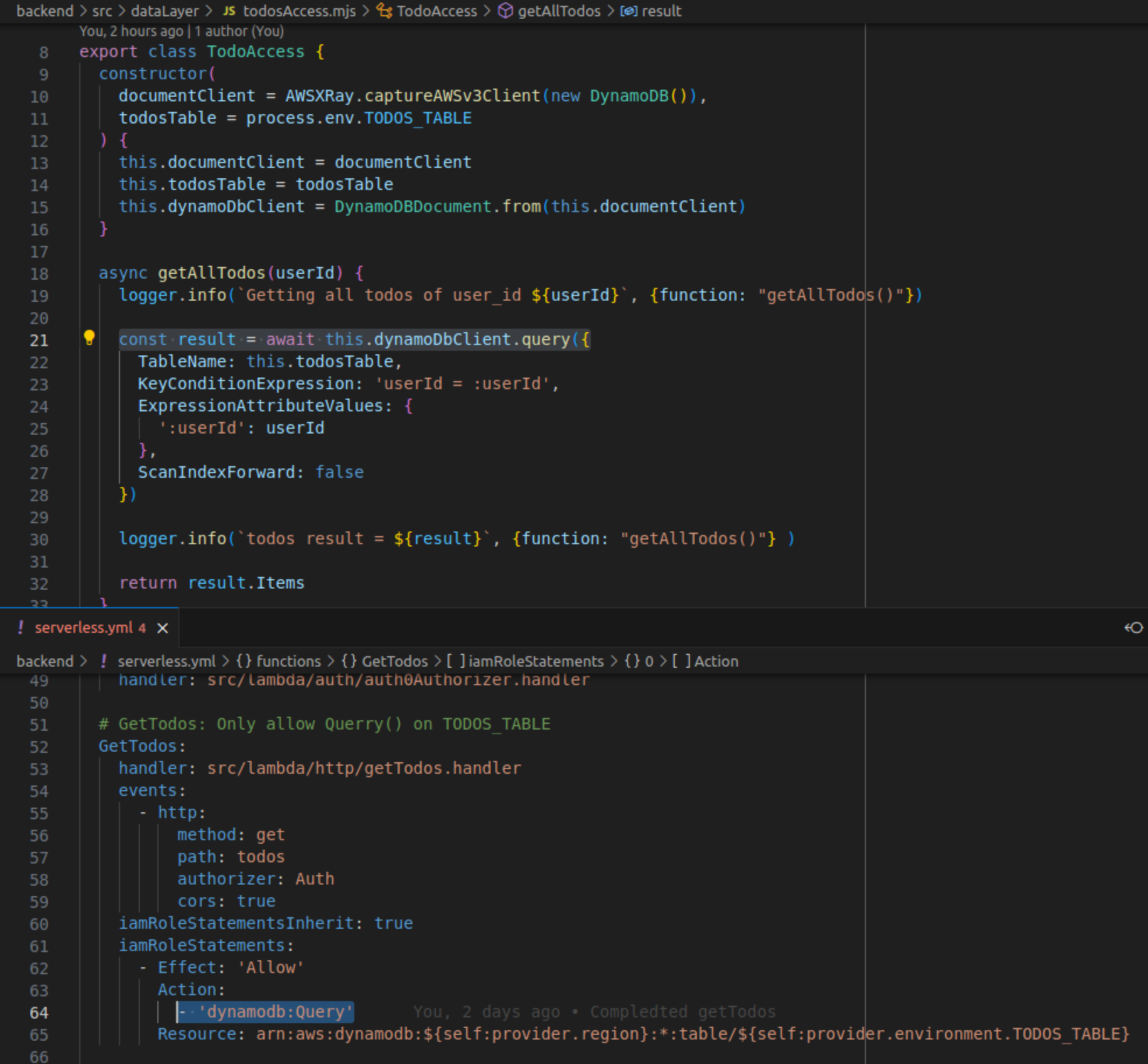 Only use query onDynamoDB Table with Partition Key