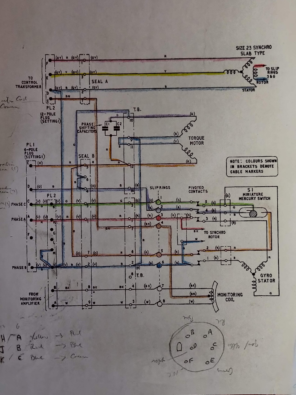 schematic