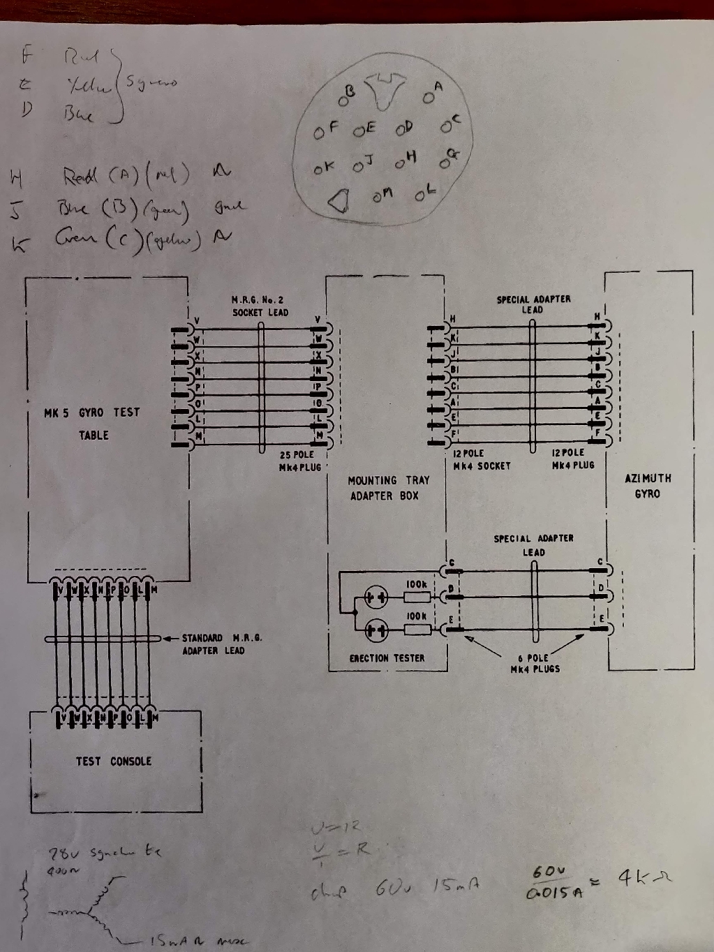 wiring