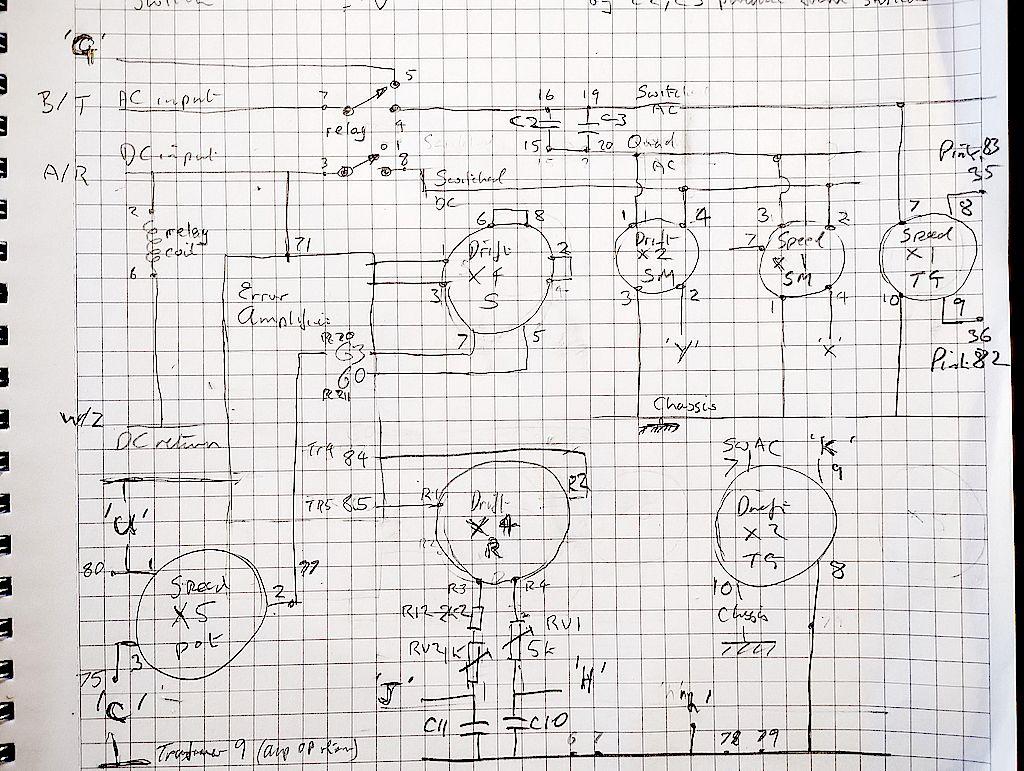 RotatingDevices