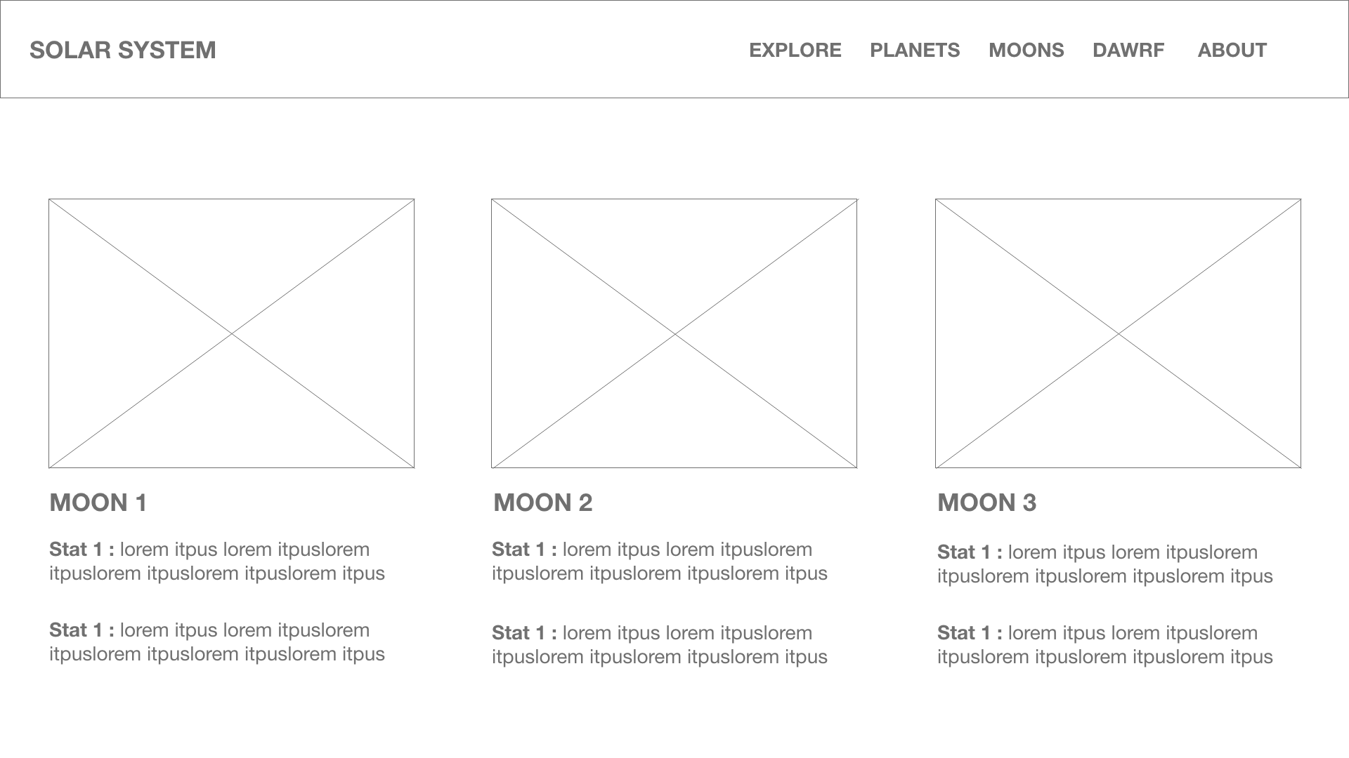 Solar System mockup three 