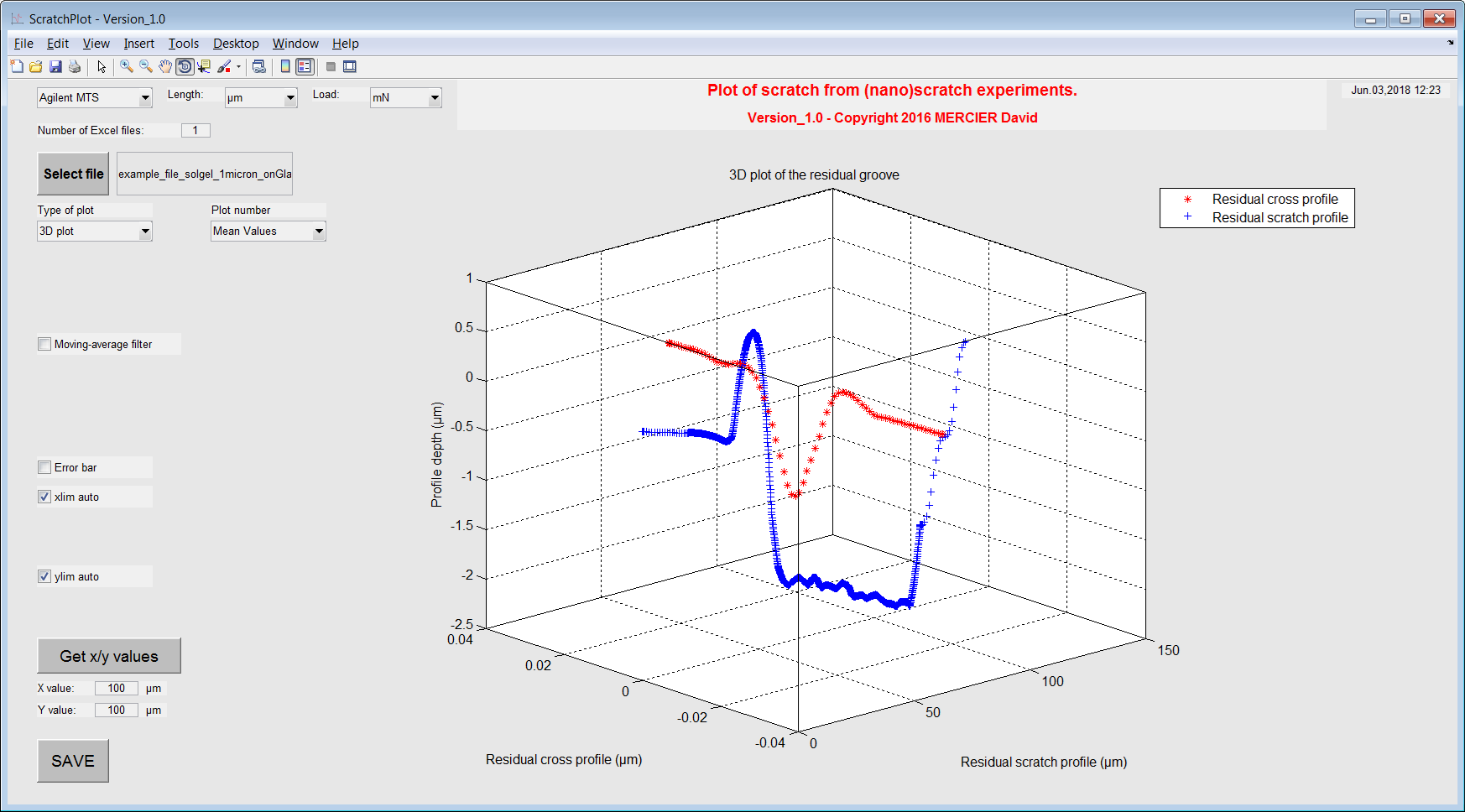 doc/_pictures/ScratchPlot_3Dprofiles.png