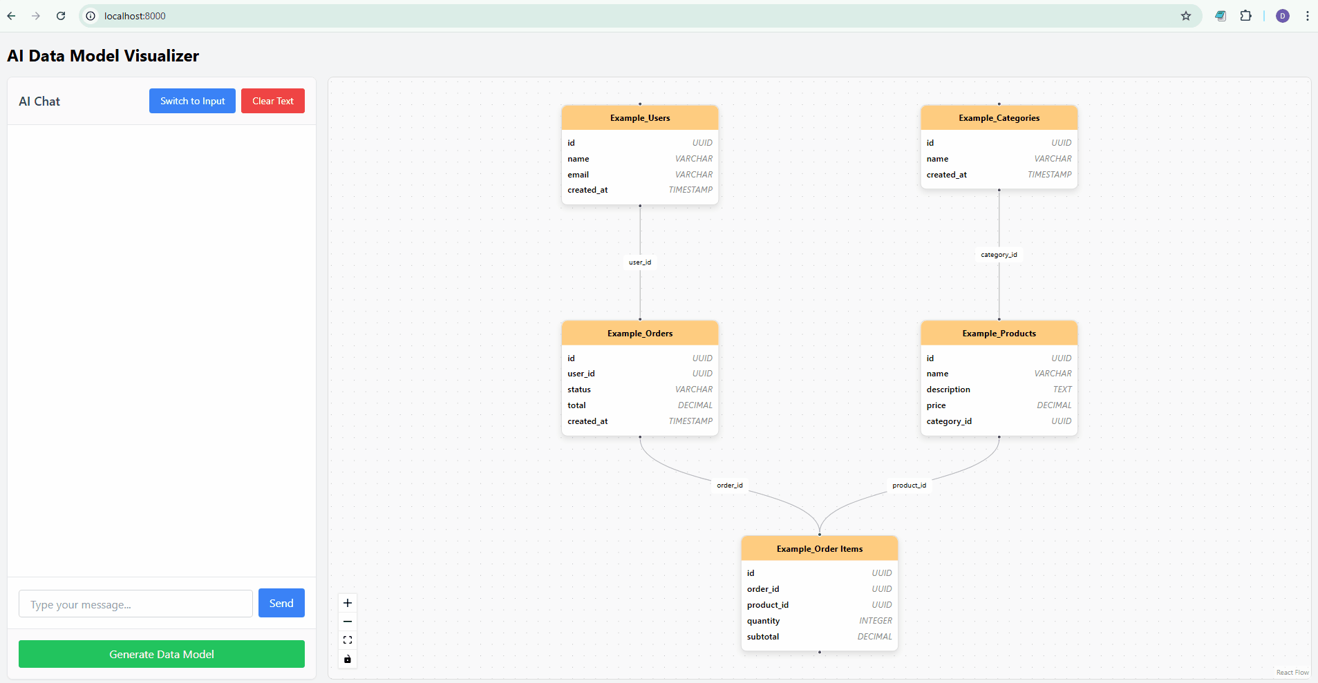 GitHub - DavidN22/AI-Data-Model-Tool: AI powered tool to create data ...