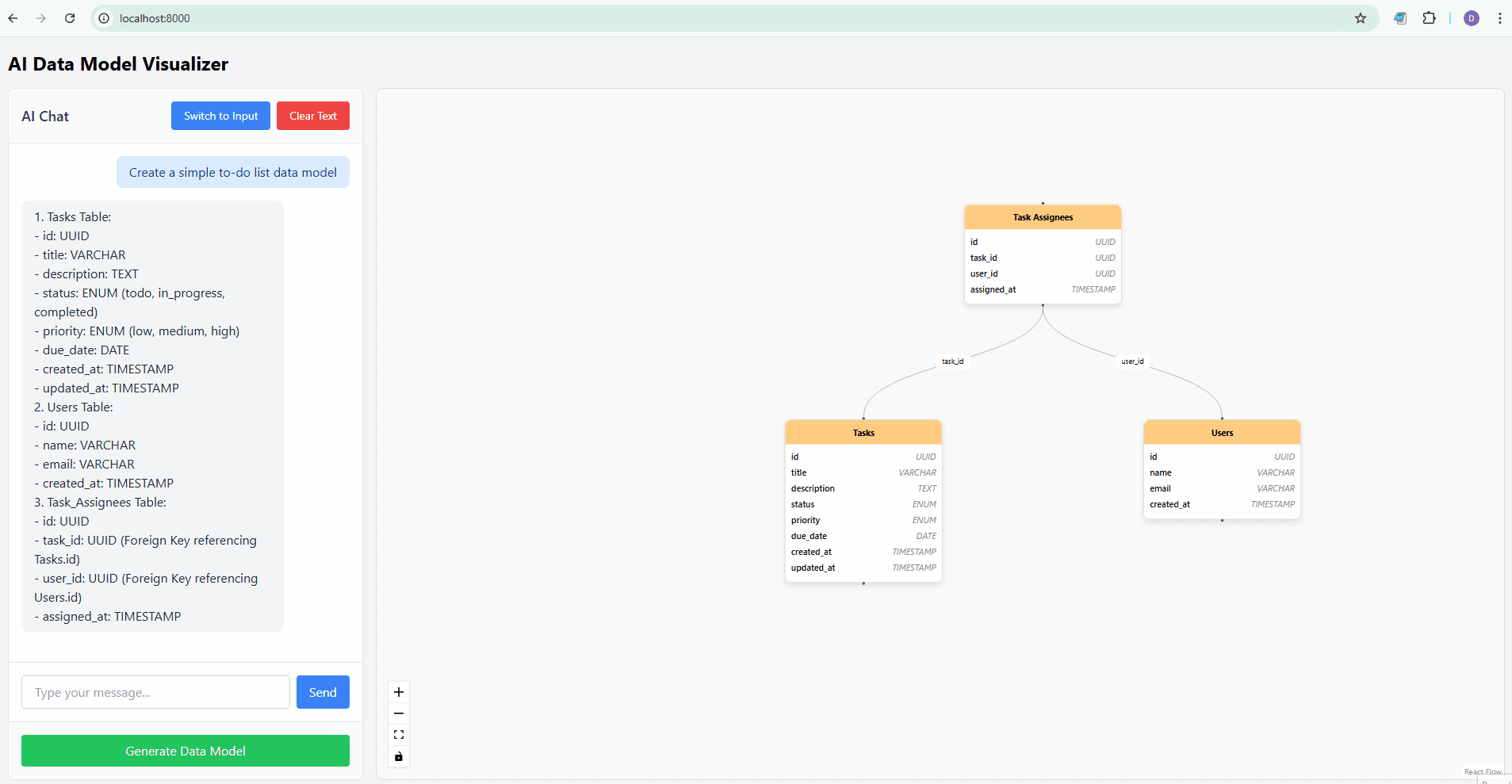 Data Model App GitHub - DavidN22/AI-Data-Model-Tool: AI powered tool to create data ...