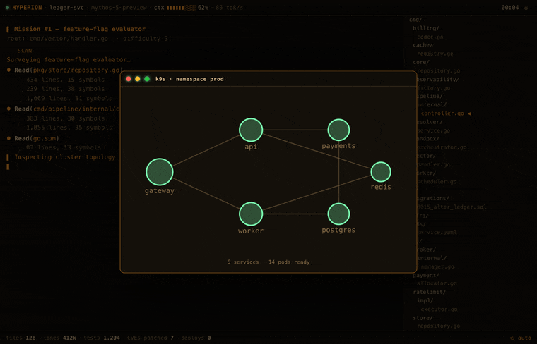 Kubernetes cluster drama: a pod hits CrashLoopBackOff, a rollout restart reschedules it healthy