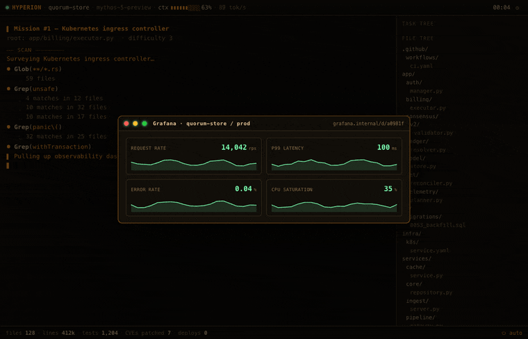 Grafana SLO drama: the error rate breaches the SLO, scaling the deployment pulls it back into the green