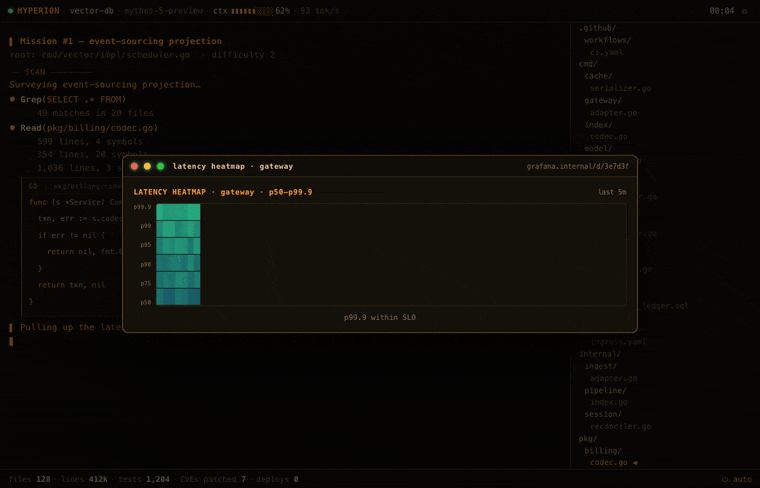Latency heatmap drama: the p99.9 tail blows out while p50 stays flat, then cools after a hedging fix