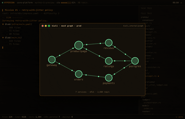 Service mesh drama: a circuit breaker trips an edge red, bad endpoints are ejected and traffic flows again