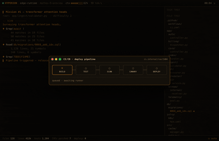 CI/CD pipeline drama: build, test, scan, canary, and deploy all march green and ship to prod