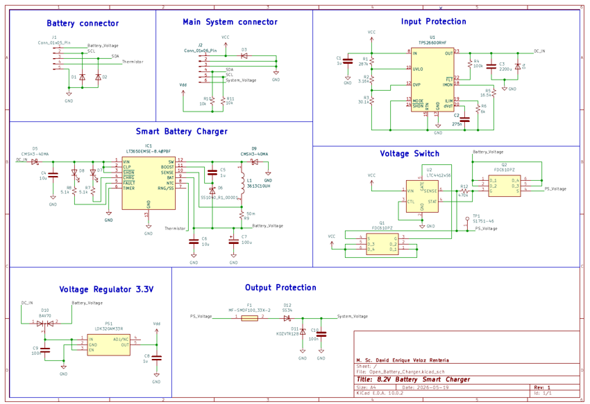 Open-Source-Battery-Smart-Charger, from the project README