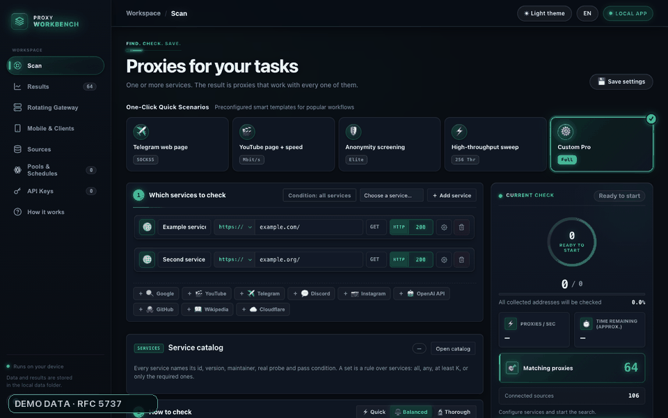 Proxy Workbench demo