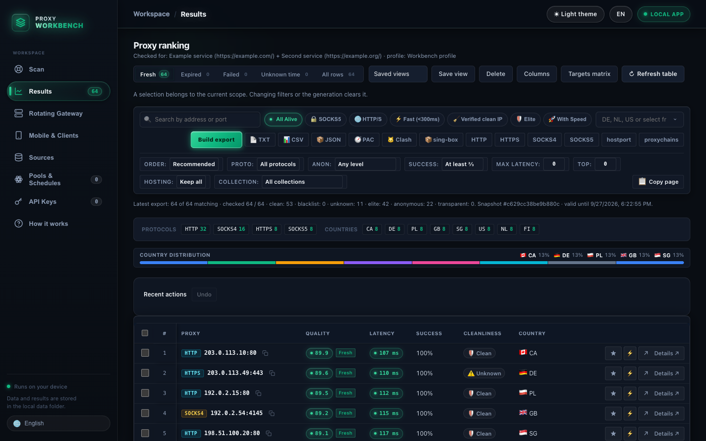 Results view with synthetic documentation data