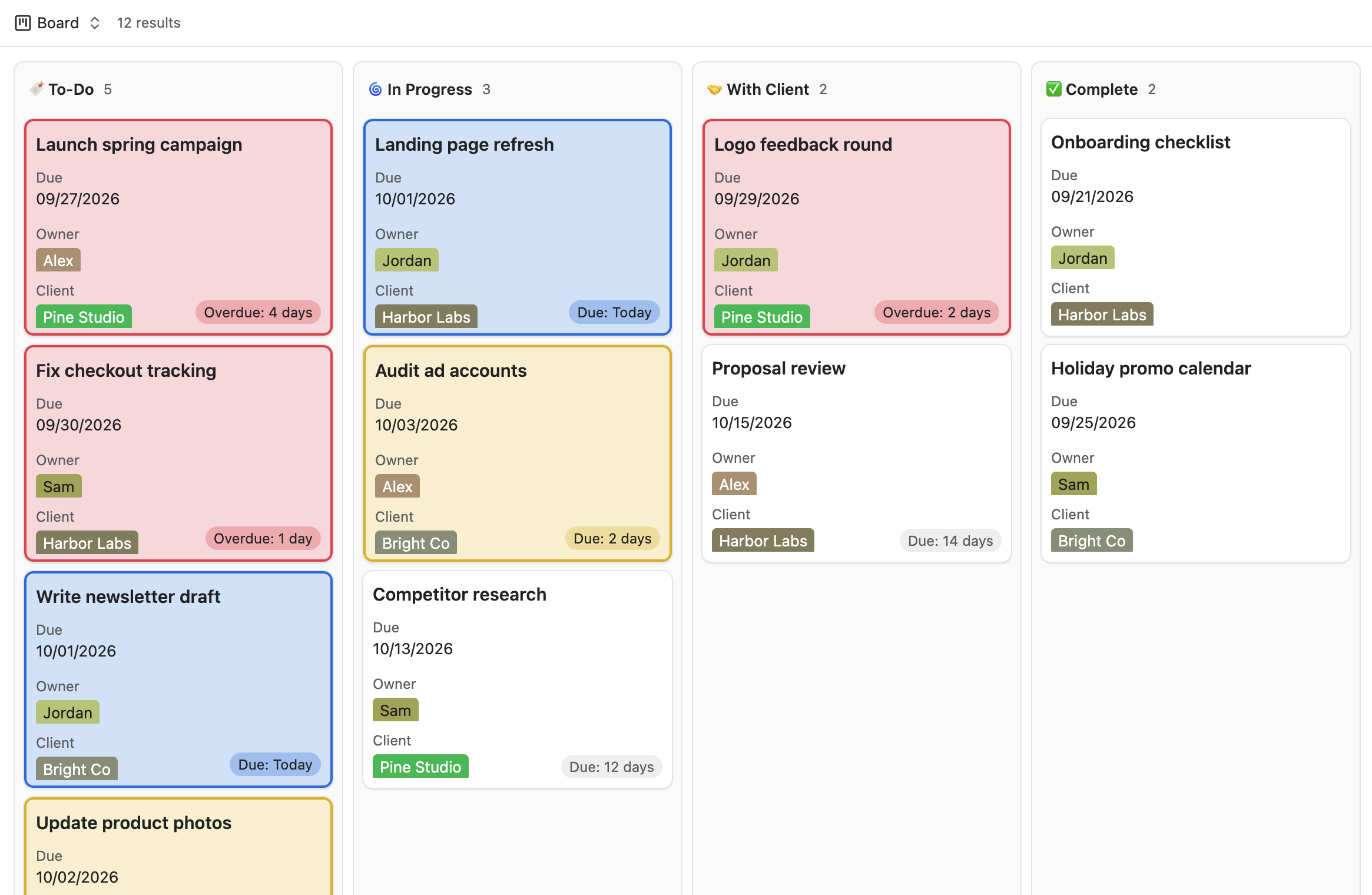A Bases Kanban board with overdue (red), due-today (blue) and due-soon (yellow) cards, each with a due badge, and colored client and owner tags