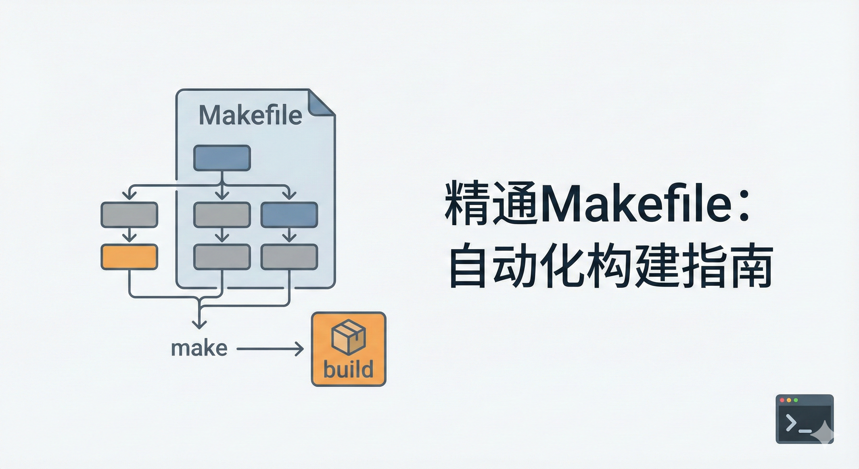 Makefile 的食用方法