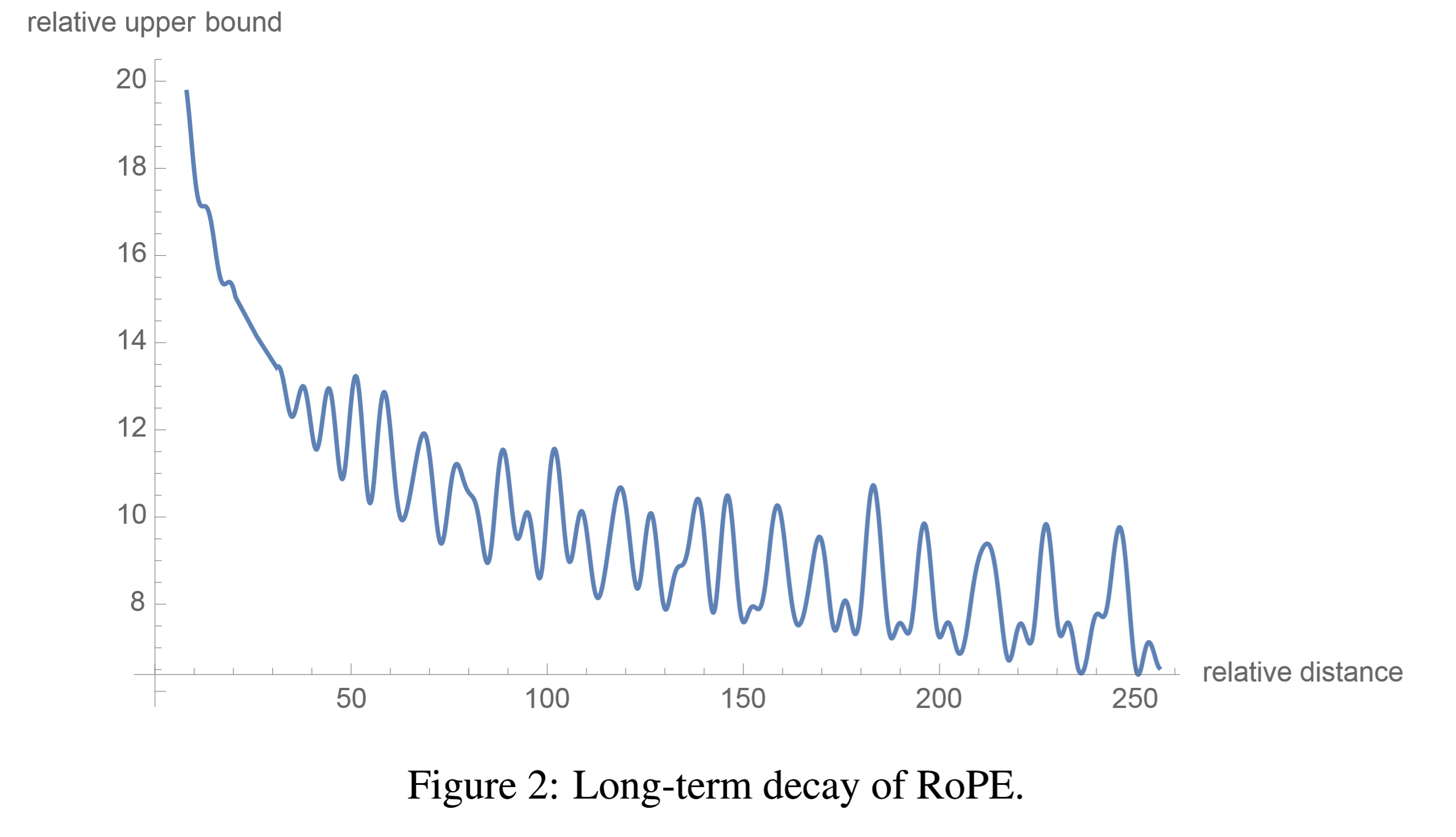 image-20251218220126328