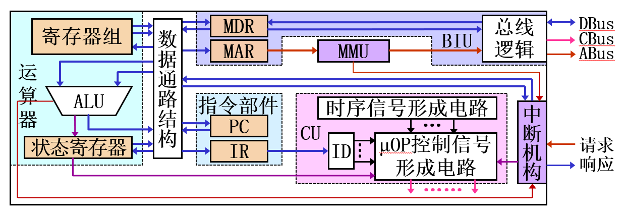 image-20251222021858565