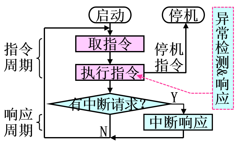 image-20251222025210111